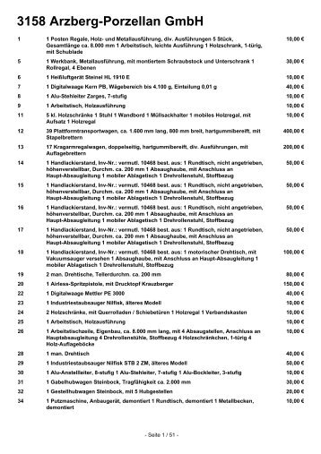 Katalog herunterladen