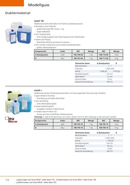 Zahntechnik 2013 / 2014 - DENTAURUM