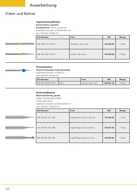 Zahntechnik 2013 / 2014 - DENTAURUM