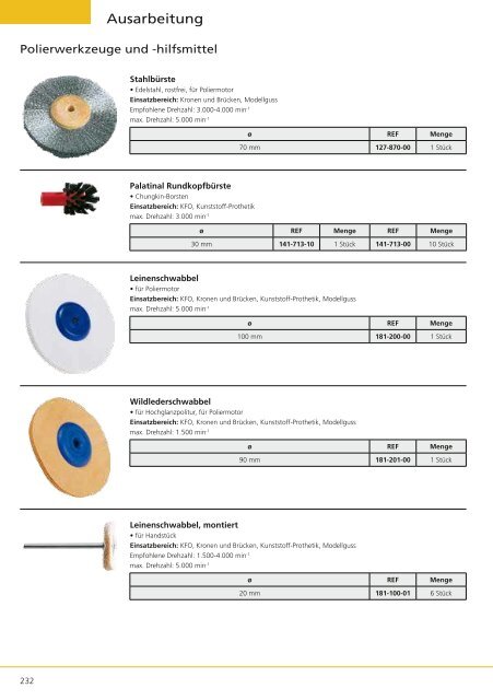 Zahntechnik 2013 / 2014 - DENTAURUM