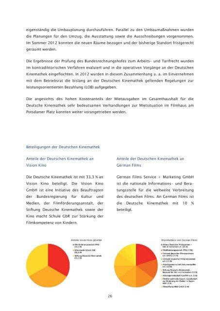 Geschäftsbericht 2012 - Deutsche Kinemathek