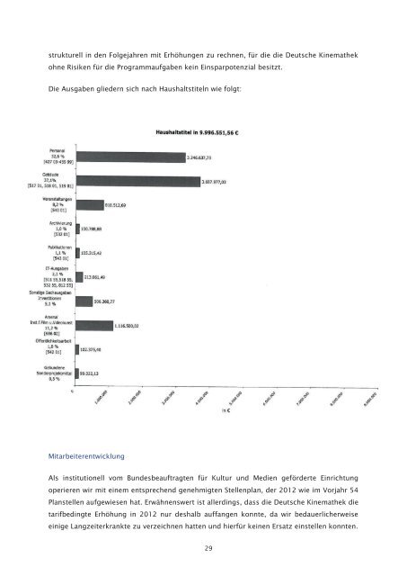 Geschäftsbericht 2012 - Deutsche Kinemathek