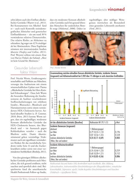 Vinomed Ausgabe 25, 2013 - Deutsches Weininstitut