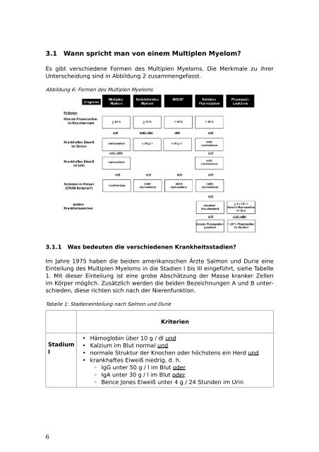 Multiples Myelom - Onkopedia