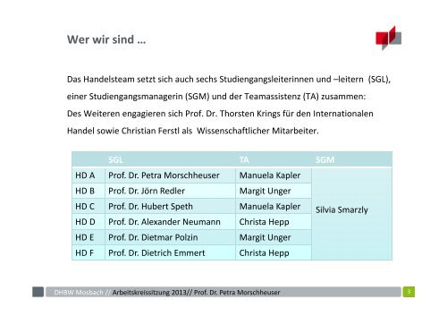 Arbeitskreissitzung 2013 BWL-Handel - DHBW Mosbach