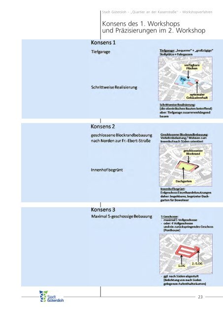 Quartier an der Kaiserstraße - Drees & Huesmann