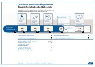 1,0 - Diakoniestiftung Weimar Bad Lobenstein