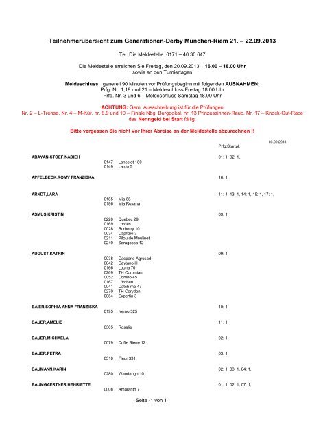 Teilnehmerübersicht zum Generationen-Derby ... - die meldestelle