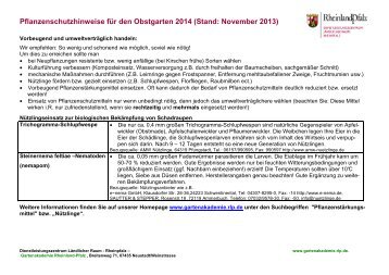 Pflanzenschutz im Obstgarten 2014.pdf - DLR