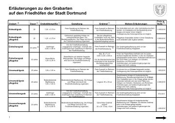 Erläuterungen zu den Grabarten [pdf, 26 kB] - Stadt Dortmund