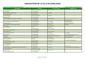 ASSOCIATIONS DE LA VILLE DE DUDELANGE