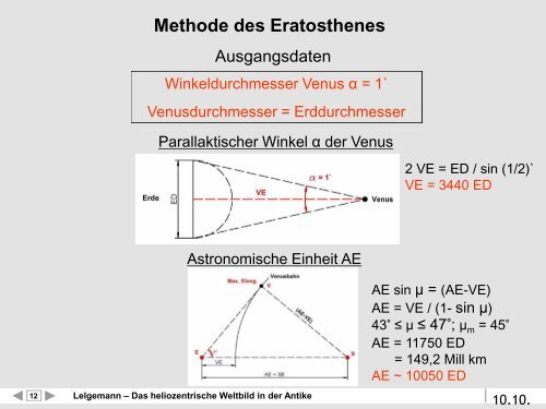 Das heliozentrische Weltbild in der Antike