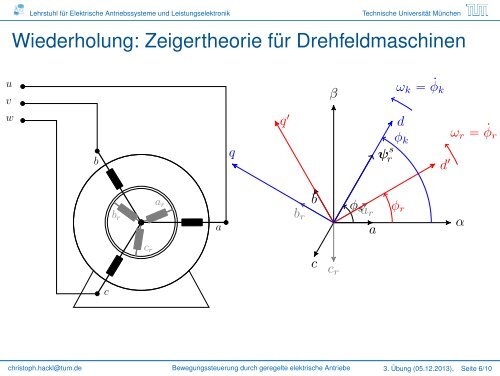 Bewegungssteuerung durch geregelte elektrische Antriebe ...