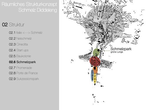 Räumliches Strukturkonzept Schmelz Diddeleng ... - Dudelange