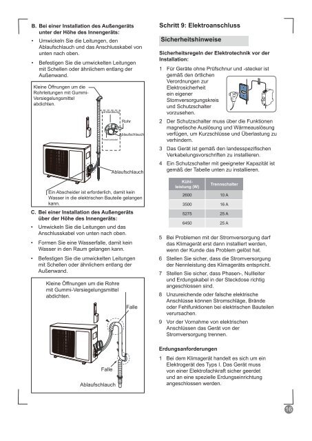 æ îÌèµÌÖæŽKEL-KFR26GBP2N1Y-D(C2)-0302 ... - Electrolux-ui.com