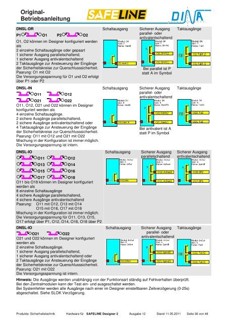 Original- Betriebsanleitung - DINA Elektronik Gmbh