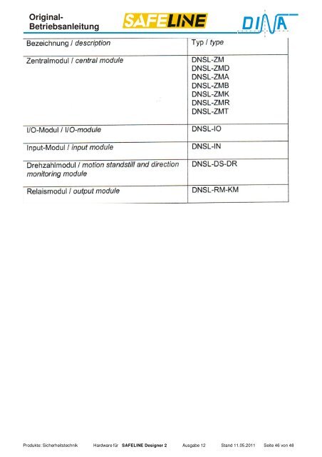 Original- Betriebsanleitung - DINA Elektronik Gmbh