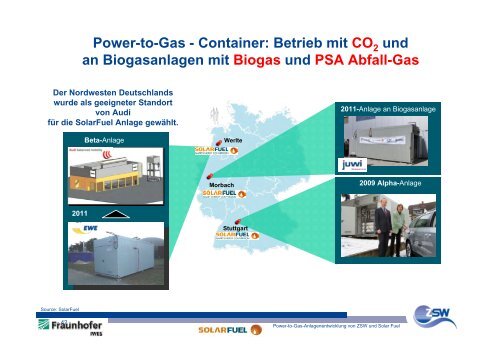 Power-to-Gas - energiekreis lokale Agenda21 Leonberg