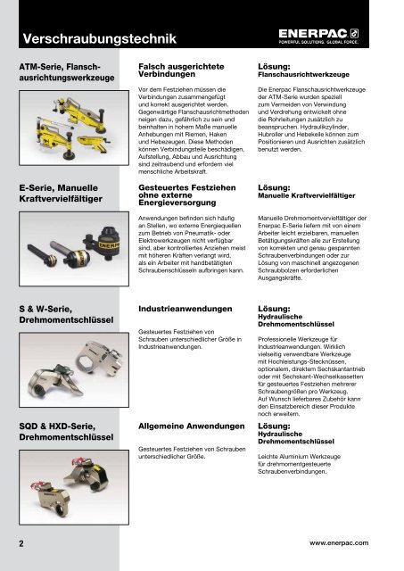 Verschraubungsgeräte - Enerpac