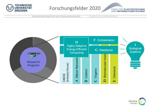 Mikroelektronik - Fakultät Elektrotechnik und Informationstechnik