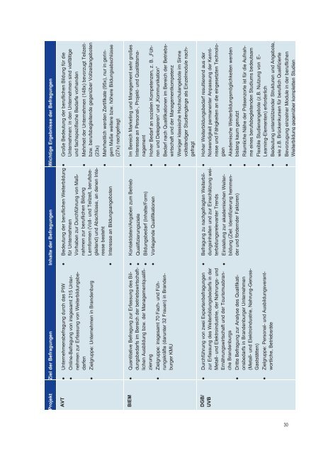 Mehr Durchlässigkeit in der Berufsbildung - Brandenburg in Europa