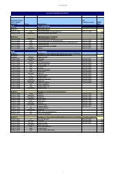 Download pdf hier - eurocom