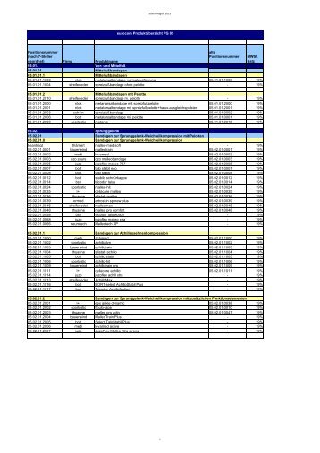 Download pdf hier - eurocom