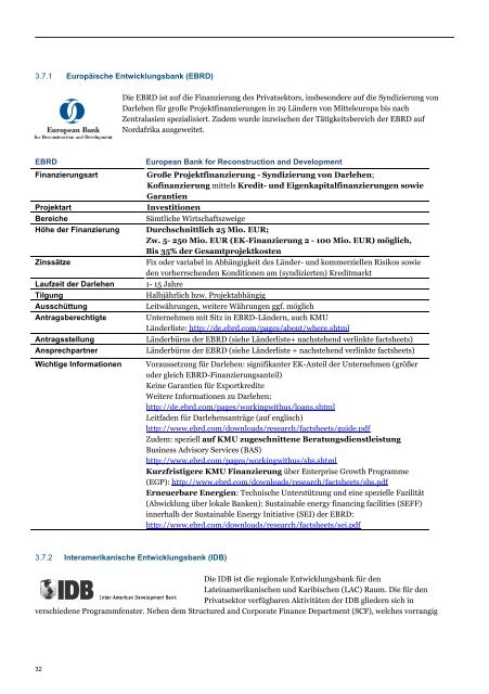 Finanzierungsstudie 2013 - Exportinitiative Erneuerbare Energien