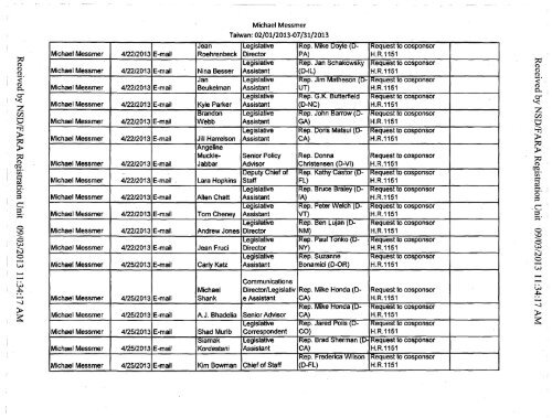 Supplemental Statement - FARA