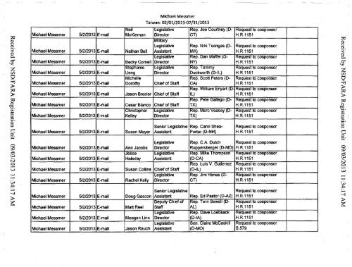 Supplemental Statement - FARA