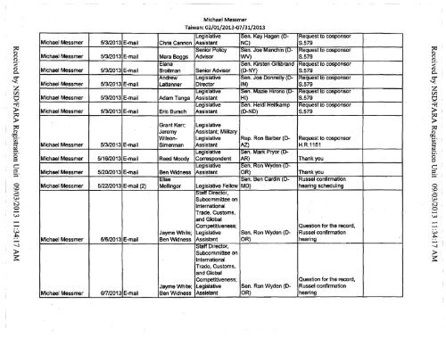 Supplemental Statement - FARA