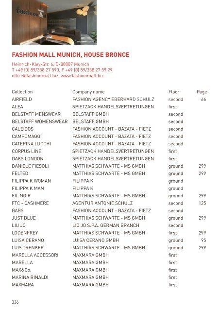 the international fashion guide - Fashion Square