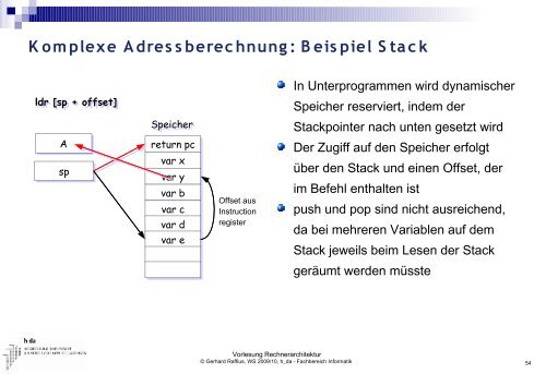 Vorlesung Rechnerarchitektur - Fachbereich Informatik