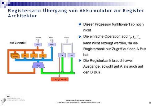 Vorlesung Rechnerarchitektur - Fachbereich Informatik