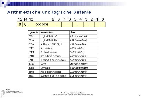 Vorlesung Rechnerarchitektur - Fachbereich Informatik