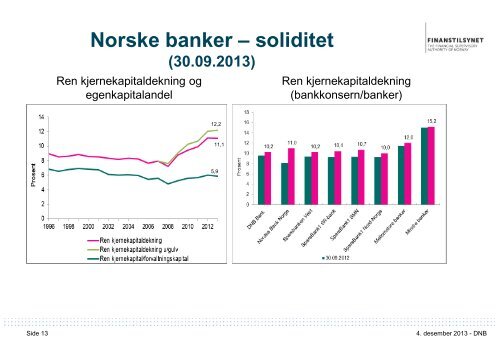 Foredrag: Regulatoriske endringer - Finanstilsynet