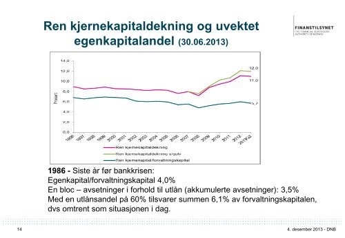 Foredrag: Regulatoriske endringer - Finanstilsynet