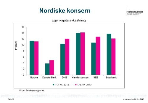 Foredrag: Regulatoriske endringer - Finanstilsynet