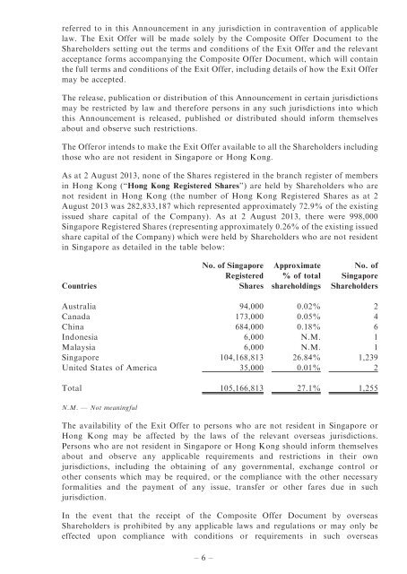 Proposed Voluntary Delisting Of Hengxin Technology Ltd. From The ...