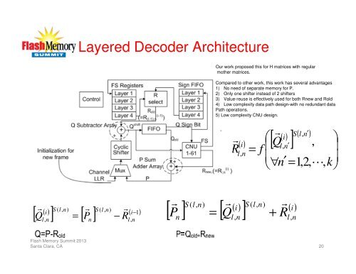 LDPC Decoding: VLSI Architectures and Implementations