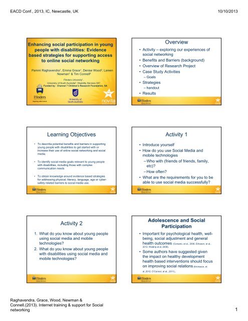 Overview Learning Objectives Activity 1 Activity 2 - Flinders University