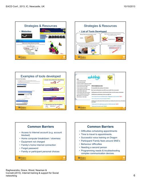 Overview Learning Objectives Activity 1 Activity 2 - Flinders University