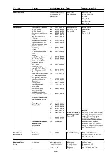 Vereine Gruppe Trainingszeiten Ort verantwortlich - Forst in Baden