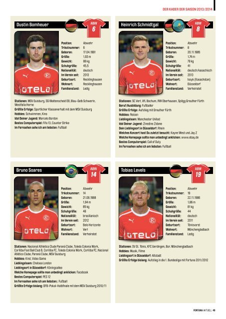 Download (pdf/13.8 MB) - Fortuna Düsseldorf 1895