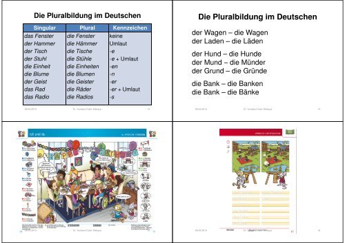 Die Pluralbildung im Deutschen