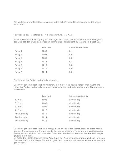 Preisgerichtsprotokoll "Wettbewerb Froschau" - Stadt Freyung