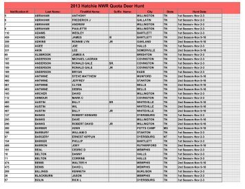 Drawn Hunters for the 2013 Hatchie NWR Deer Gun Hunt