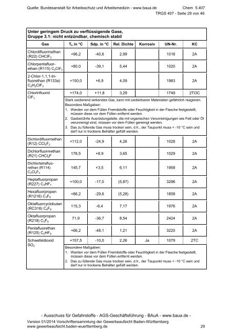 TRGS 407 Tätigkeiten mit Gasen - Gewerbeaufsicht - Baden ...