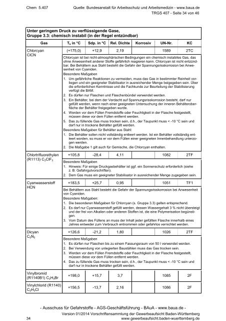 TRGS 407 Tätigkeiten mit Gasen - Gewerbeaufsicht - Baden ...