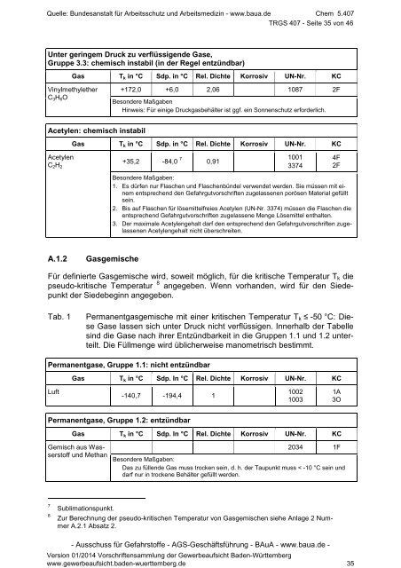 TRGS 407 Tätigkeiten mit Gasen - Gewerbeaufsicht - Baden ...